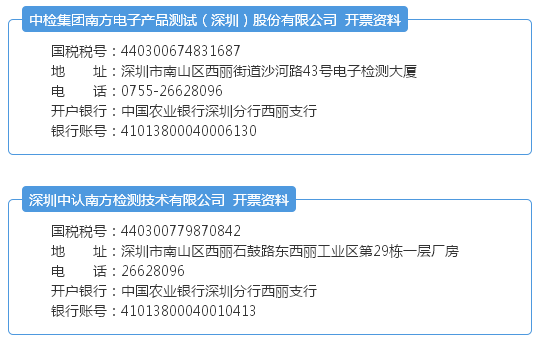 “营改增”纳税人5月1日起开具增值税发票(图2)