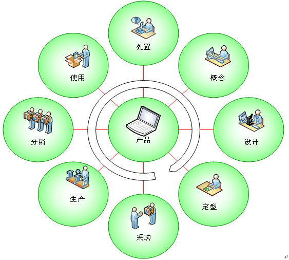 (图2)