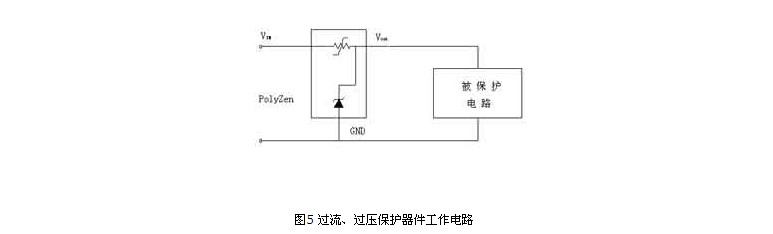 手机等便携式电子产品的电路保护(图5)