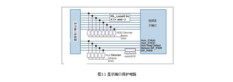 手机等便携式电子产品的电路保护(图11)