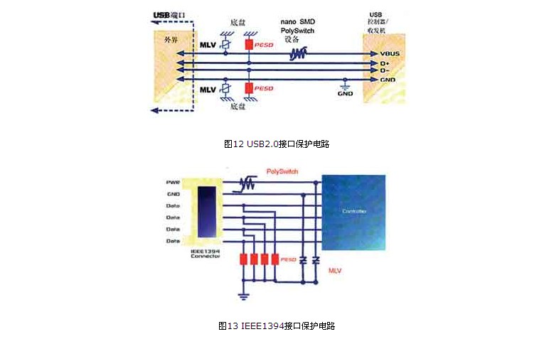 手机等便携式电子产品的电路保护(图12)