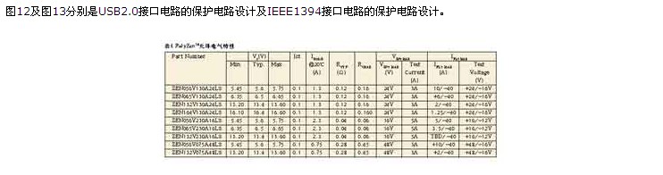 手机等便携式电子产品的电路保护(图13)